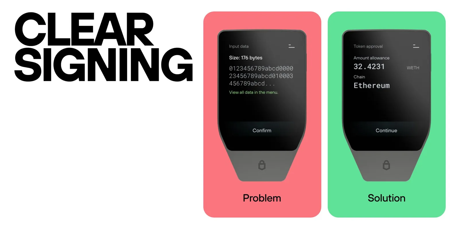 Trezor graphic: on the left a device screen with raw hexadecimal data, on the right the same transaction decoded by Clear Signing